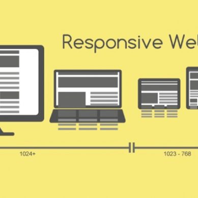 The Benefits of Responsive Web Design - Aekpani Networks