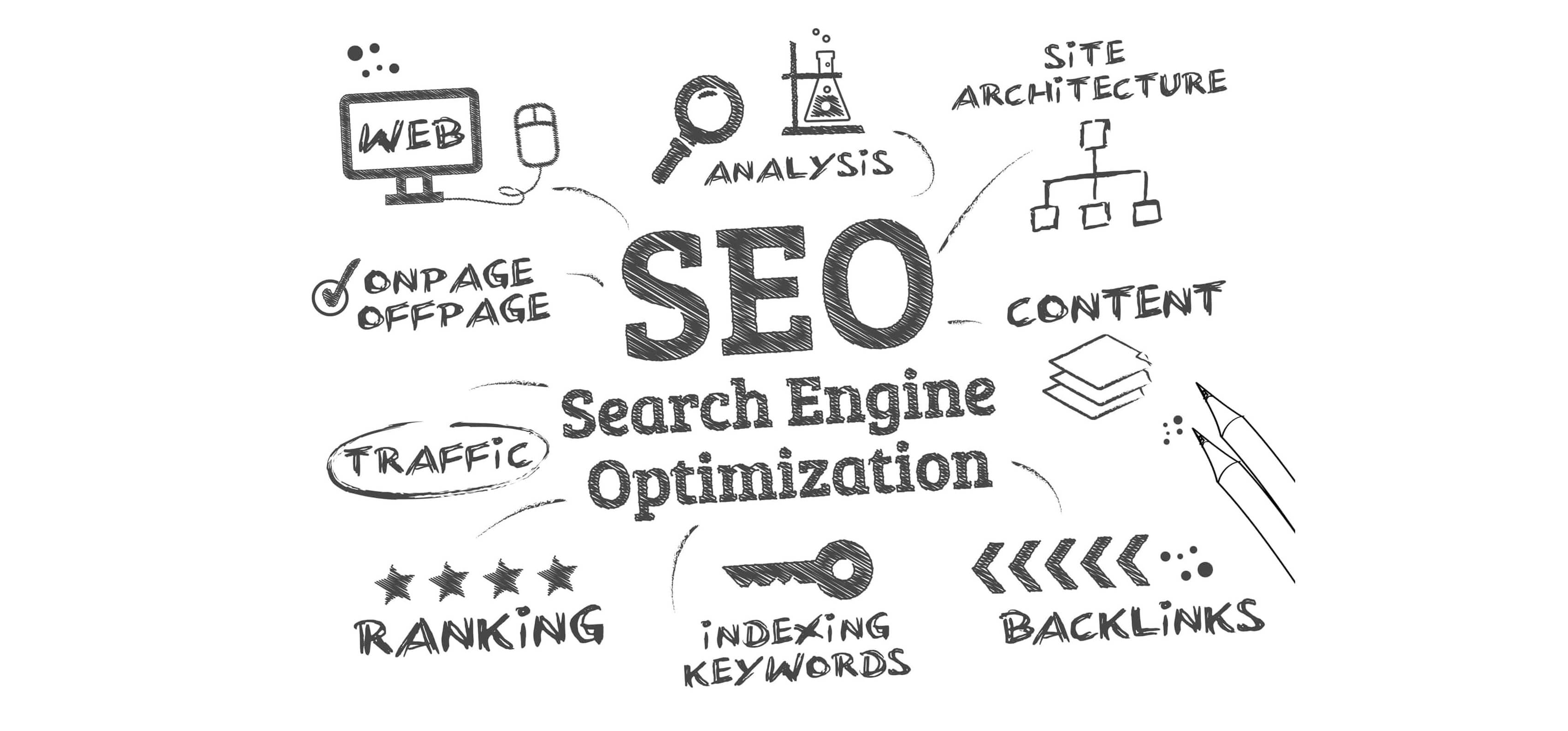 Best SEO Consultant - Top SEO Service in Karachi | Aekpani Networks